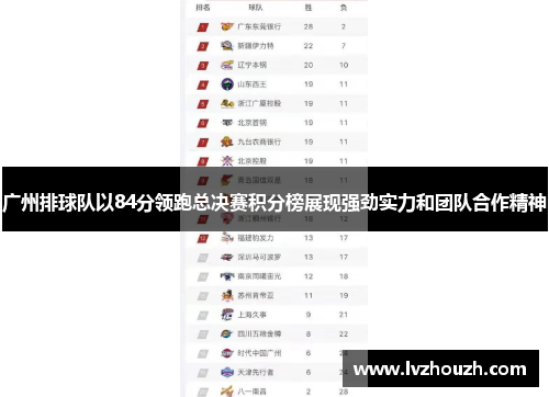 广州排球队以84分领跑总决赛积分榜展现强劲实力和团队合作精神